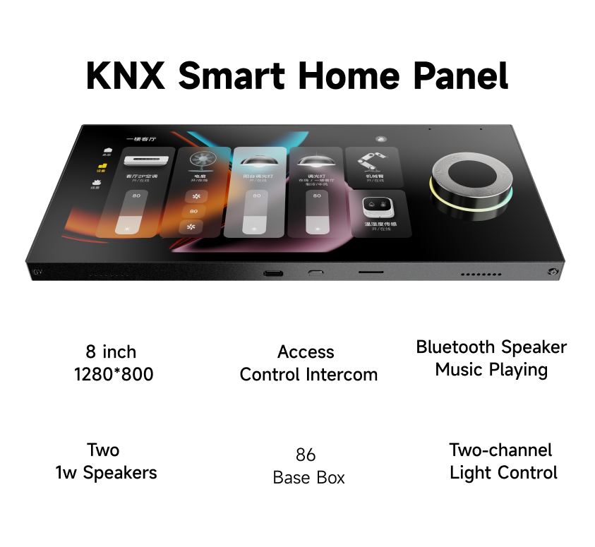 Panel de Automatización del Ho - Home Automation System Design reseña y precio