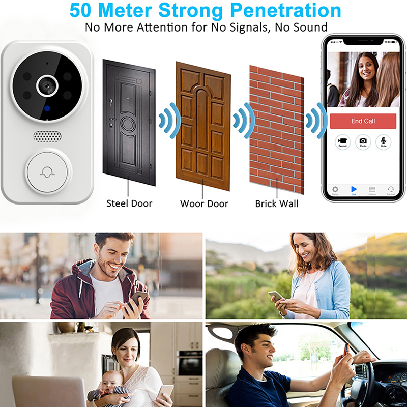 Timbre de puerta con vídeo int - Smart Doorbell Wired reseña y precio