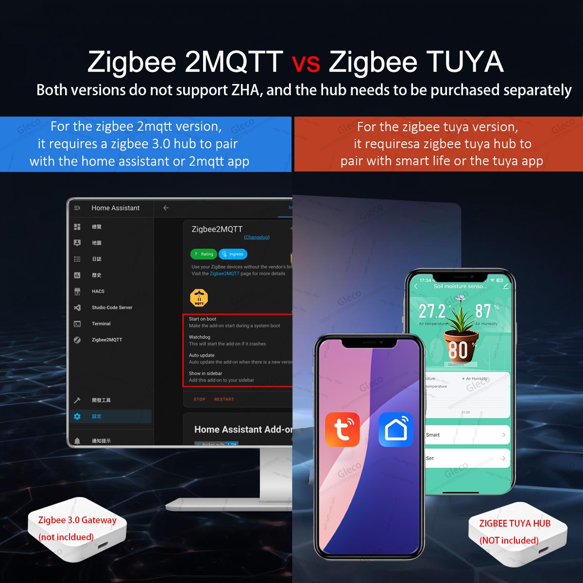 Sensor de humedad del suelo Zi - Home Automation Ideas reseña y precio