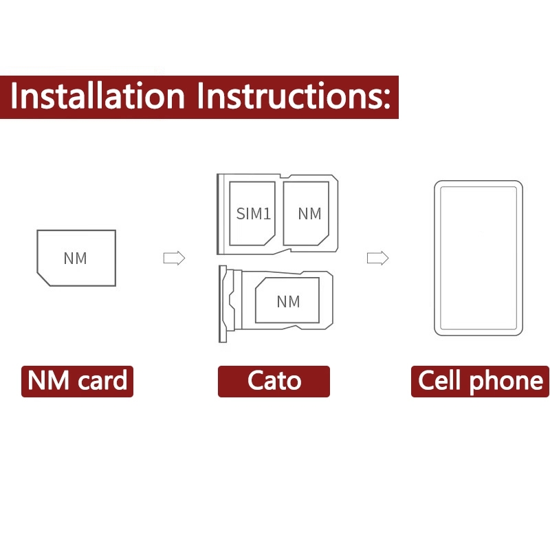 Tarjeta de memoria nano NM de  - Home Assistant Sd reseña y precio