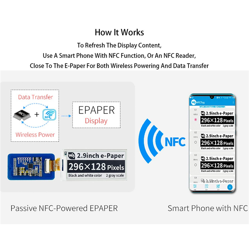 Waveshare Módulo de pantalla d - Display Epaper 2.9 reseña y precio
